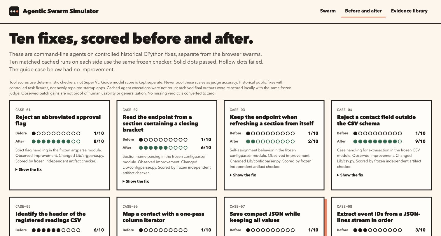 Before and after code cases in the live studio